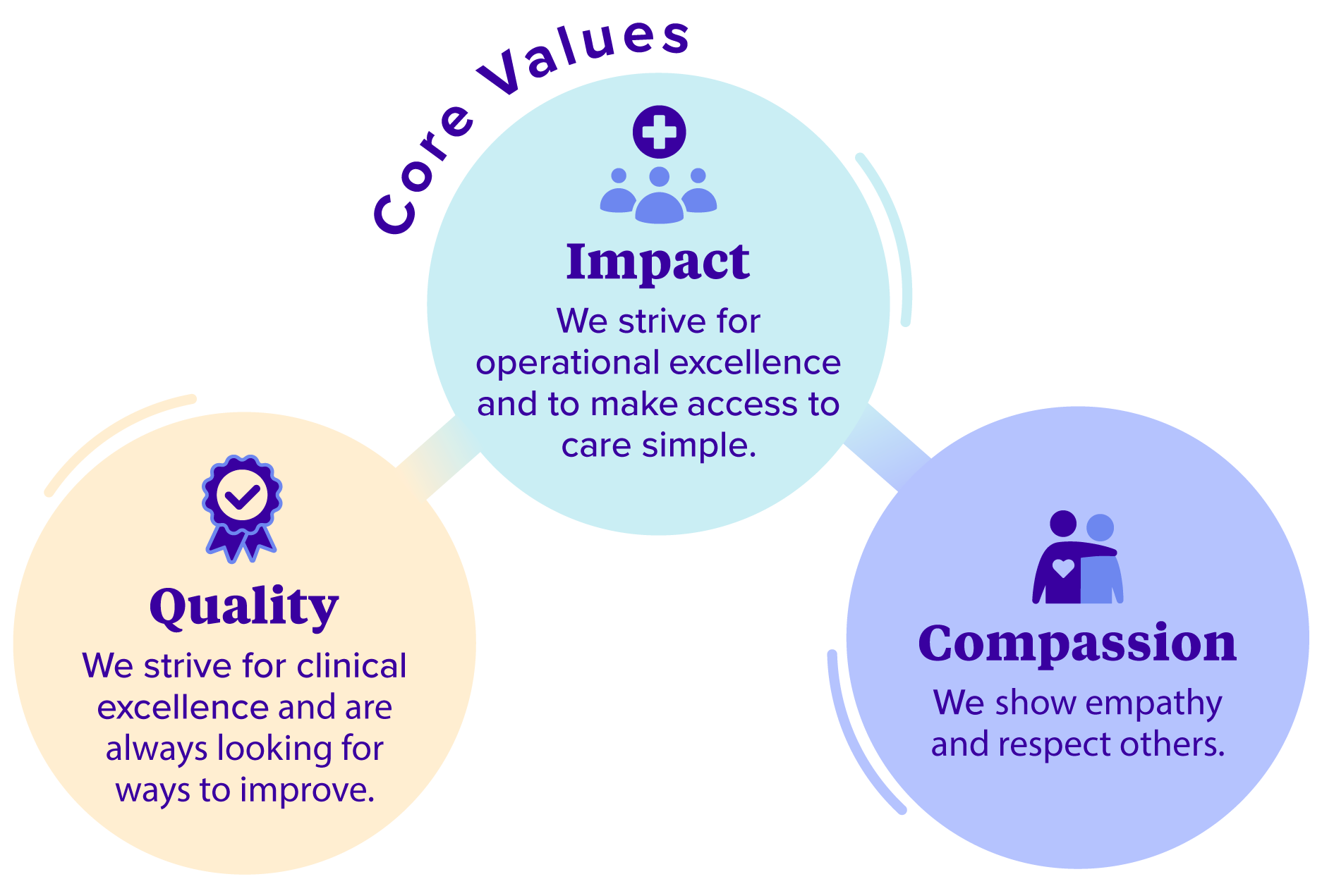Career-Web-Page-image